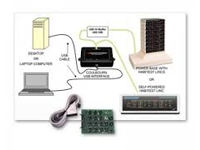 Habitest Modular System - Shuttle and Passive Avoidance Box (Coulbourn)2