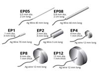 Ag.AgCl Electrode