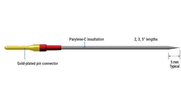 Elgiloy Stainless Electrodes1