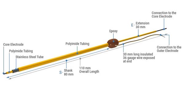 Semi Micro Concentric Bipolar Electrodes, Rhodes Style Tip1