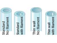 Standard Glass Capillaries, 2mm OD